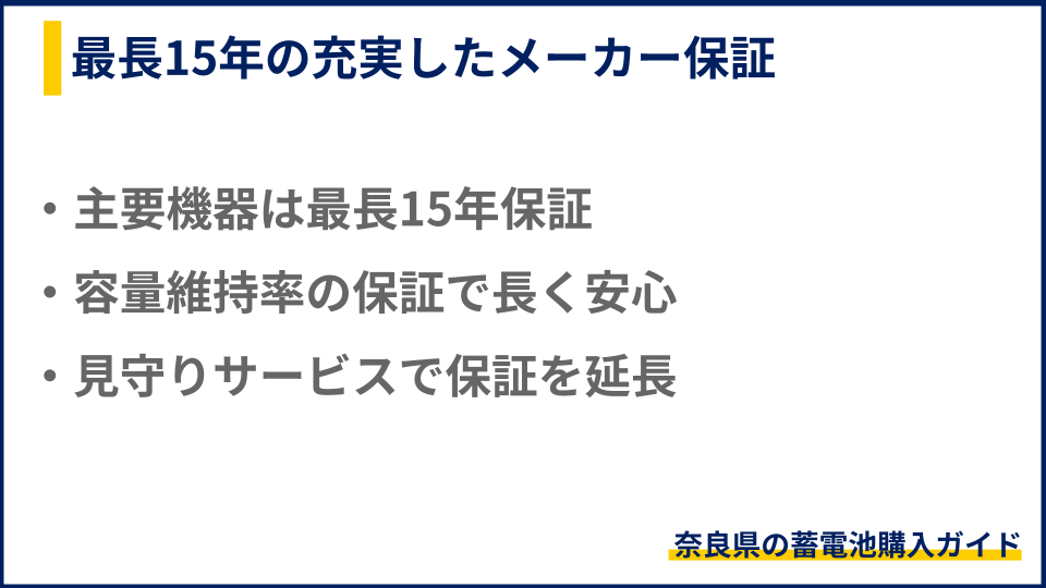 オムロンの蓄電池保証内容についての説明画像